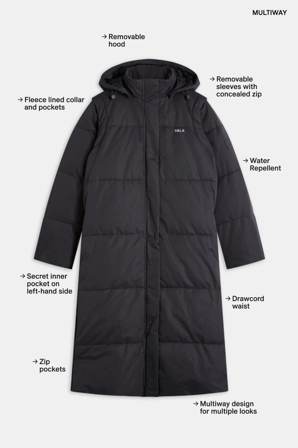 Polar Longline Puffer Coat - Charcoal