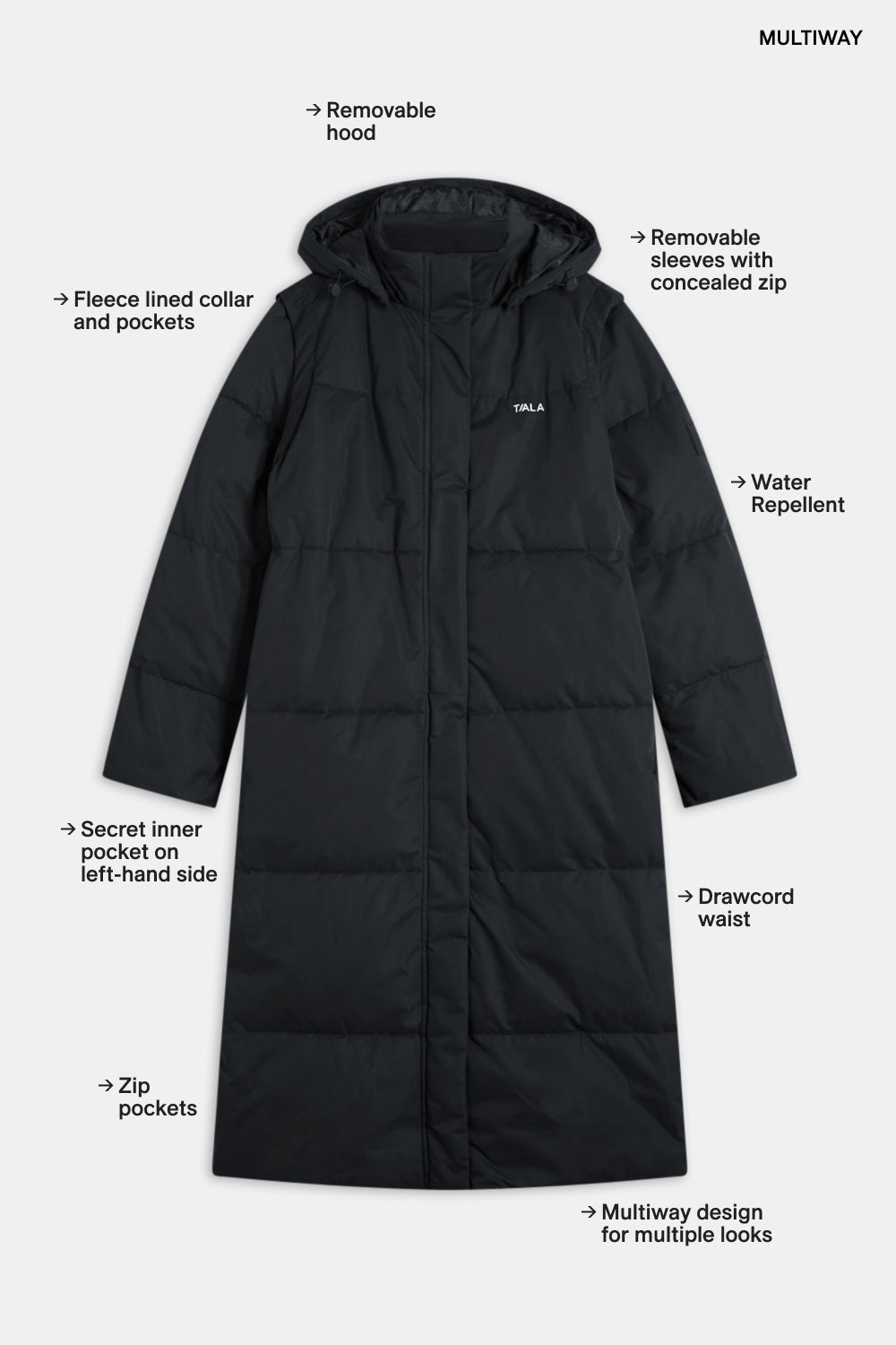 Polar Longline Puffer Coat - True Black
